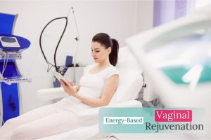 Read more about the article Energy-Based Devices in Vaginal Rejuvenation